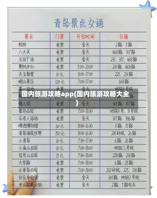 国内旅游攻略app(国内旅游攻略大全)