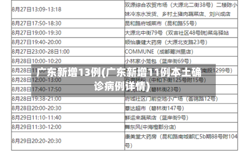 广东新增13例(广东新增11例本土确诊病例详情)