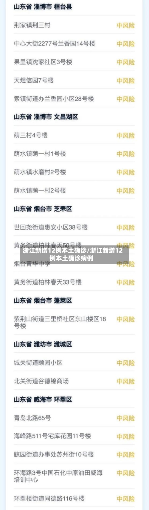 浙江新增12例本土确诊/浙江新增12例本土确诊病例