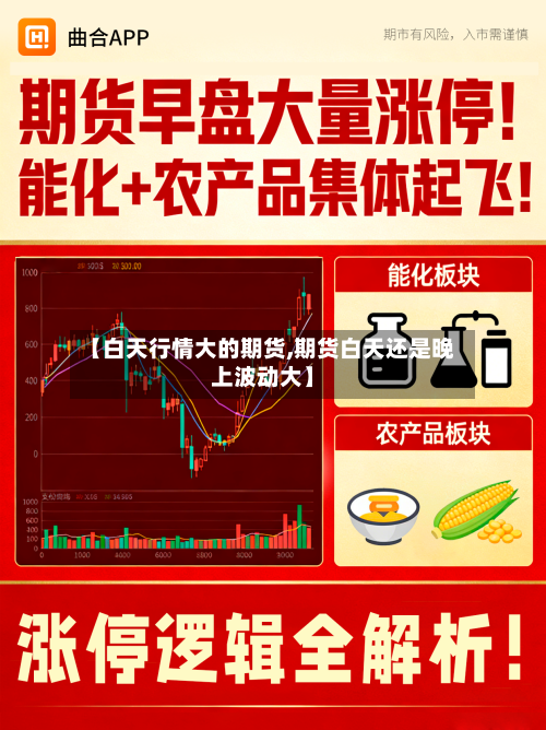 【白天行情大的期货,期货白天还是晚上波动大】