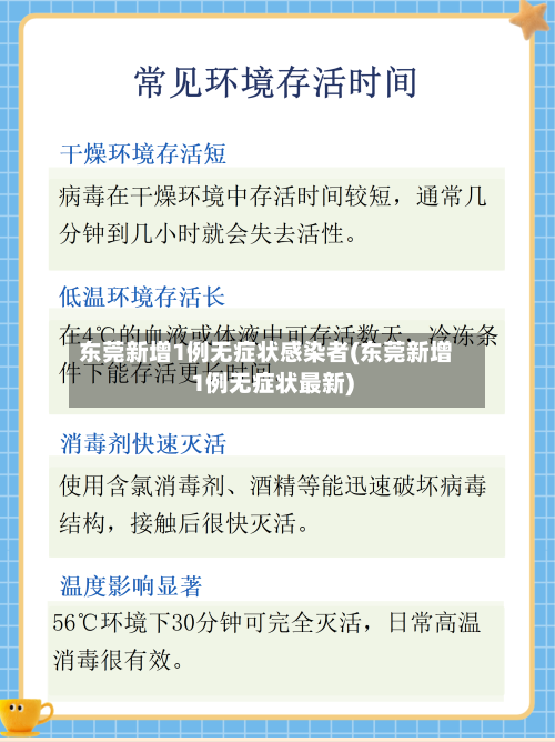 东莞新增1例无症状感染者(东莞新增1例无症状最新)-第2张图片