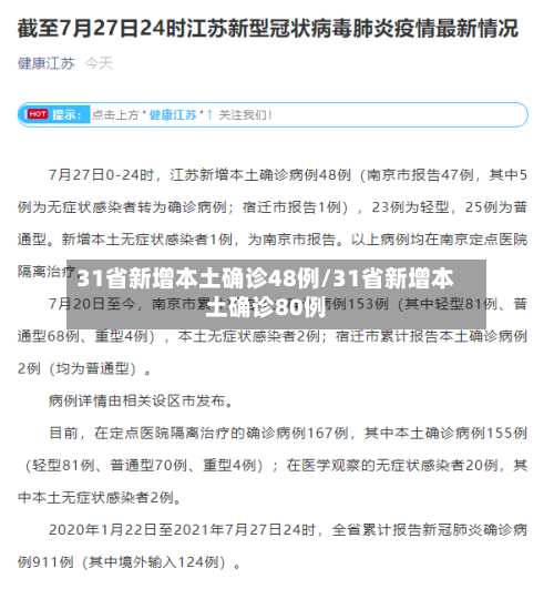 31省新增本土确诊48例/31省新增本土确诊80例-第2张图片
