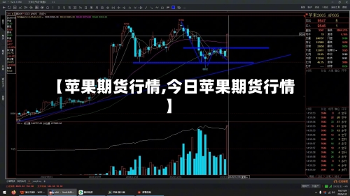 【苹果期货行情,今日苹果期货行情】-第3张图片