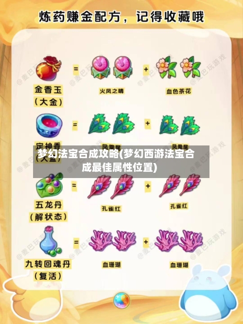 梦幻法宝合成攻略(梦幻西游法宝合成最佳属性位置)