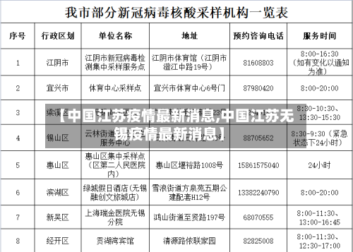 【中国江苏疫情最新消息,中国江苏无锡疫情最新消息】