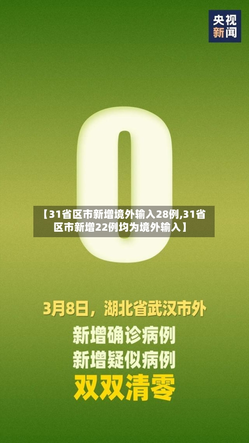 【31省区市新增境外输入28例,31省区市新增22例均为境外输入】-第2张图片