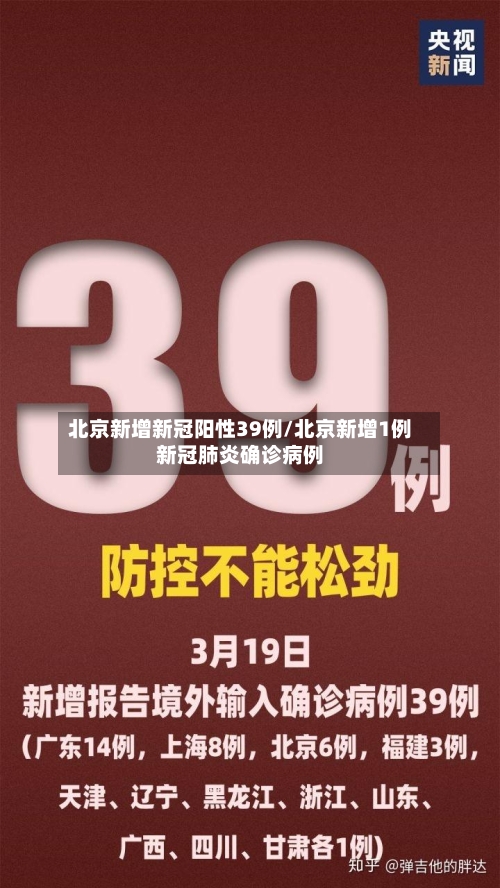 北京新增新冠阳性39例/北京新增1例新冠肺炎确诊病例