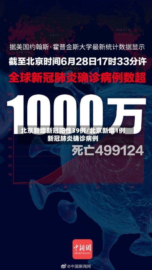 北京新增新冠阳性39例/北京新增1例新冠肺炎确诊病例-第2张图片