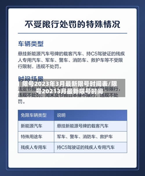 限号2023年3月最新限号时间表/限号20213月最新限号时间