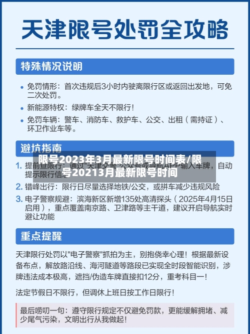 限号2023年3月最新限号时间表/限号20213月最新限号时间-第2张图片