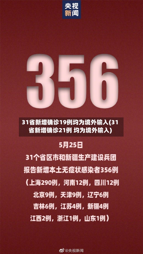 31省新增确诊19例均为境外输入(31省新增确诊21例 均为境外输入)