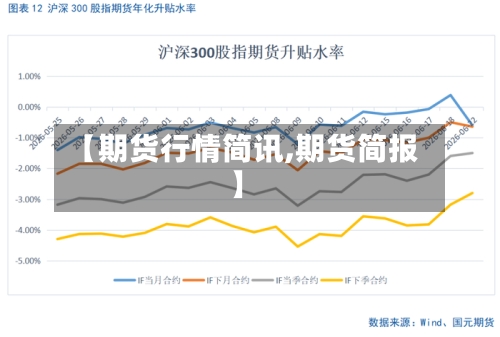 【期货行情简讯,期货简报】-第2张图片