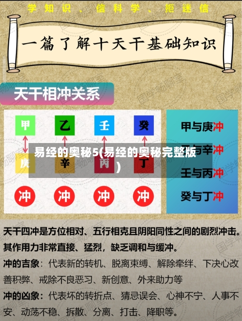 易经的奥秘5(易经的奥秘完整版)-第3张图片