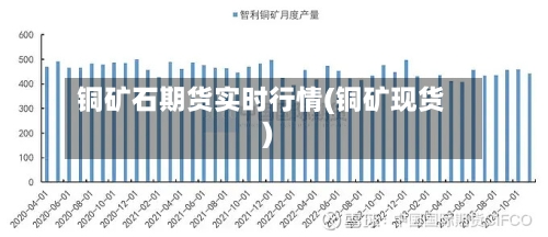 铜矿石期货实时行情(铜矿现货)