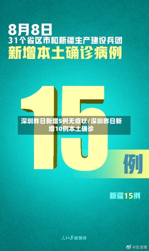 深圳昨日新增5例无症状/深圳昨日新增10例本土确诊