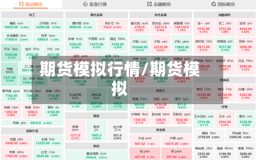 期货模拟行情/期货模拟-第2张图片