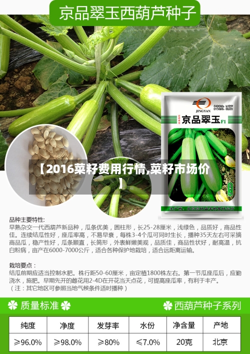 【2016菜籽费用行情,菜籽市场价】