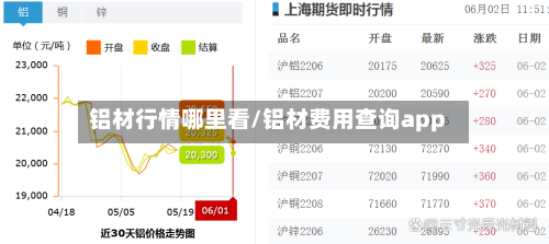 铝材行情哪里看/铝材费用查询app