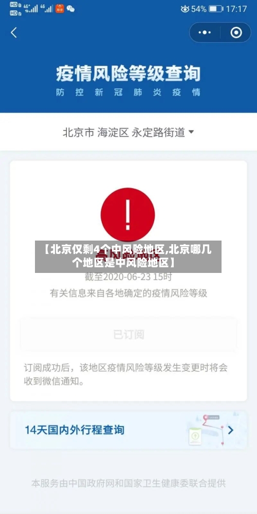 【北京仅剩4个中风险地区,北京哪几个地区是中风险地区】-第2张图片