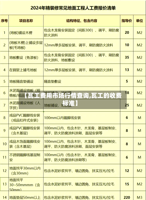 【瓦工费用市场行情查询,瓦工的收费标准】-第3张图片