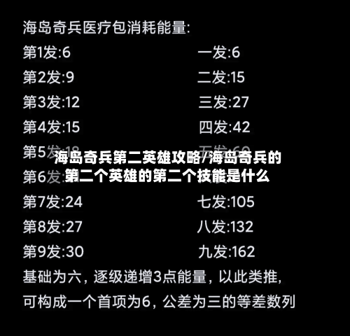 海岛奇兵第二英雄攻略/海岛奇兵的第二个英雄的第二个技能是什么