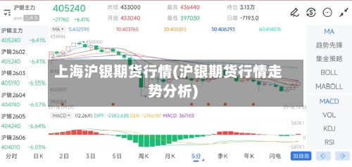 上海沪银期货行情(沪银期货行情走势分析)
