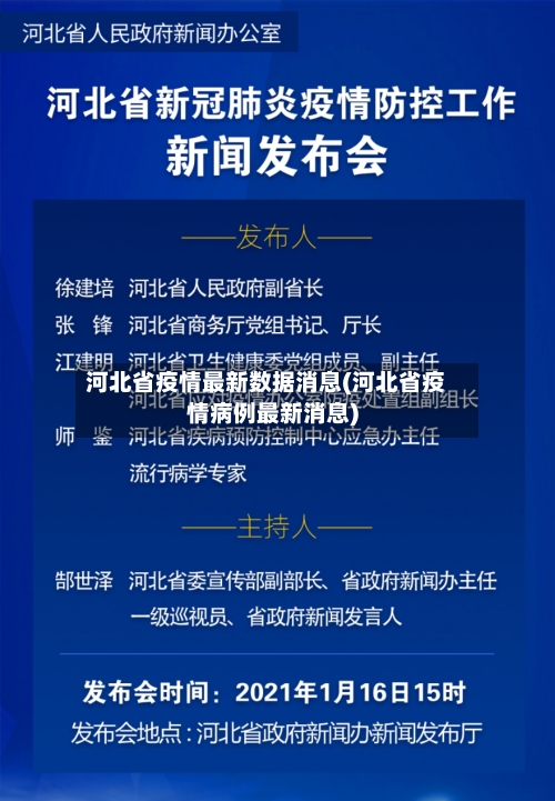 河北省疫情最新数据消息(河北省疫情病例最新消息)-第3张图片