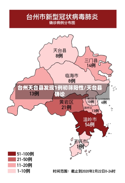 台州天台县发现1例初筛阳性/天台县确诊-第2张图片
