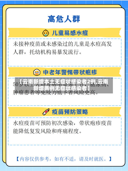 【云南新增本土无症状感染者2例,云南新增两例无症状感染者】