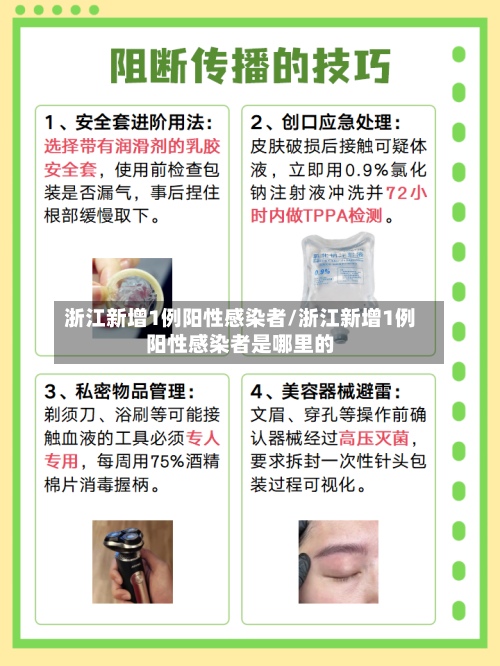 浙江新增1例阳性感染者/浙江新增1例阳性感染者是哪里的-第3张图片