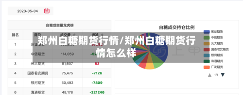 郑州白糖期货行情/郑州白糖期货行情怎么样-第2张图片