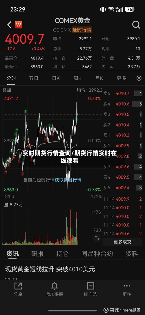 实时期货行情查询/期货行情实时在线观看