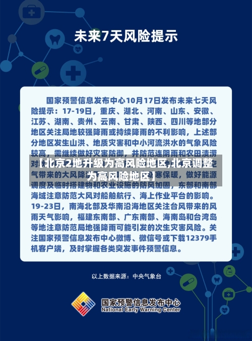 【北京2地升级为高风险地区,北京调整为高风险地区】-第3张图片