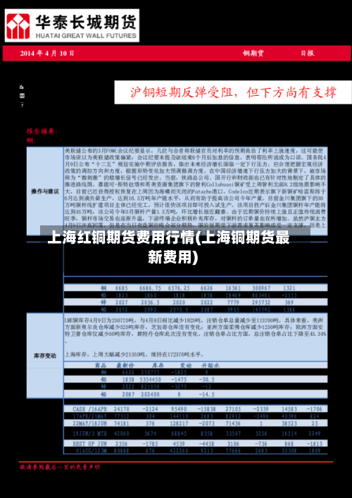 上海红铜期货费用行情(上海铜期货最新费用)-第3张图片