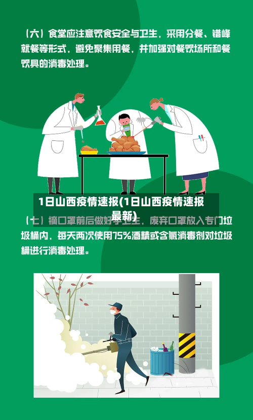 1日山西疫情速报(1日山西疫情速报最新)-第1张图片