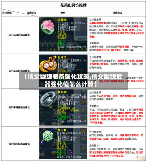 【倩女幽魂装备强化攻略,倩女幽魂武器强化值怎么计算】-第1张图片