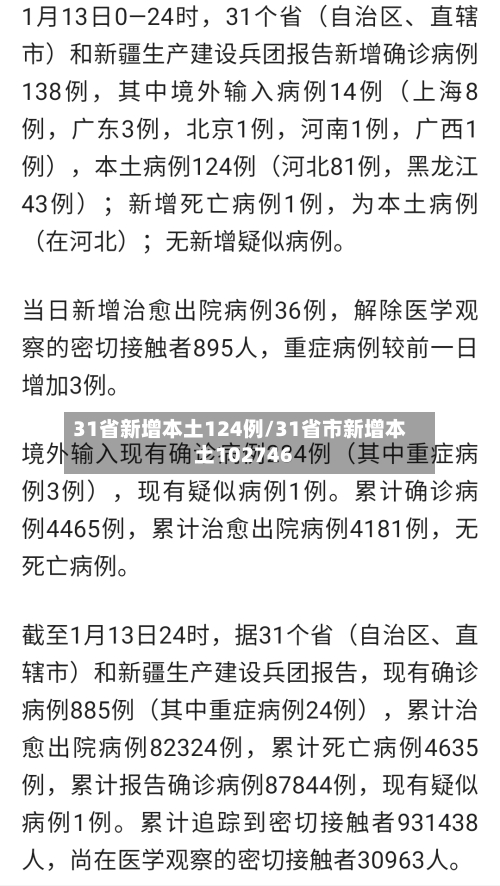 31省新增本土124例/31省市新增本土102746-第1张图片