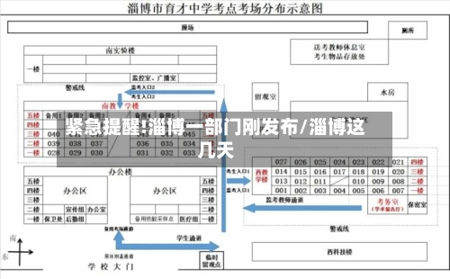 紧急提醒!淄博一部门刚发布/淄博这几天-第1张图片