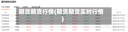 期货期货行情(期货期货实时行情)-第1张图片
