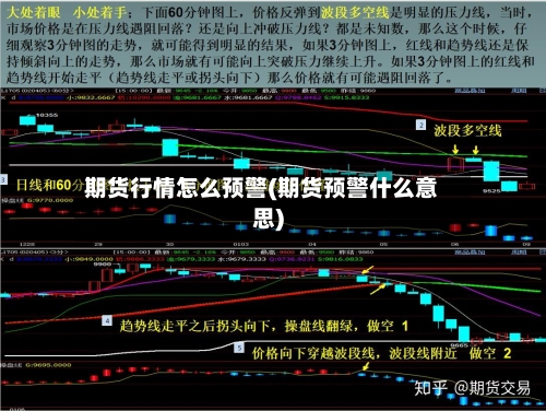 期货行情怎么预警(期货预警什么意思)-第2张图片