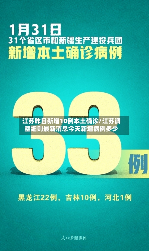 江苏昨日新增10例本土确诊/江苏调整细则最新消息今天新增病例多少-第1张图片
