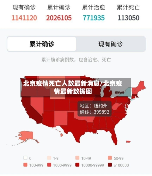 北京疫情死亡人数最新消息/北京疫情最新数据图-第1张图片