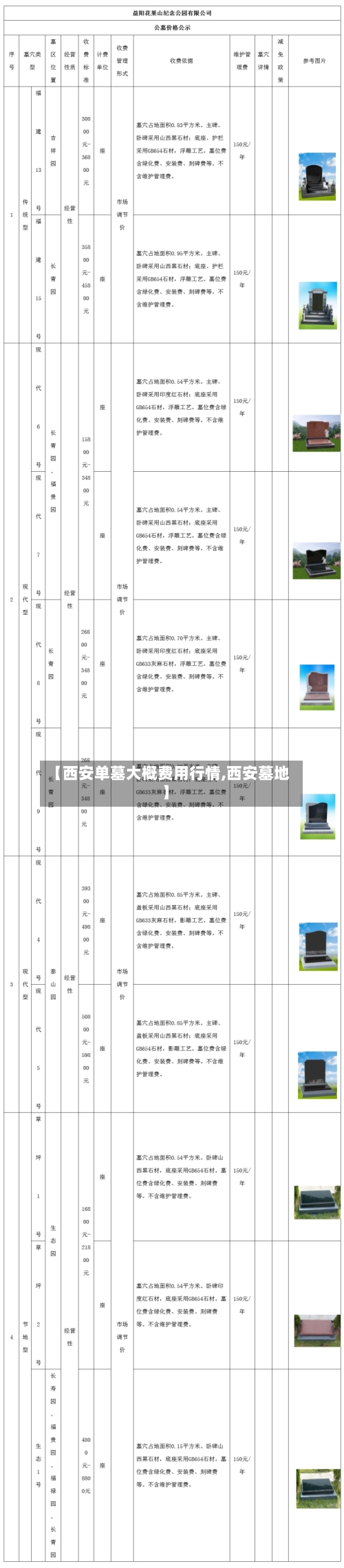 【西安单墓大概费用行情,西安墓地】