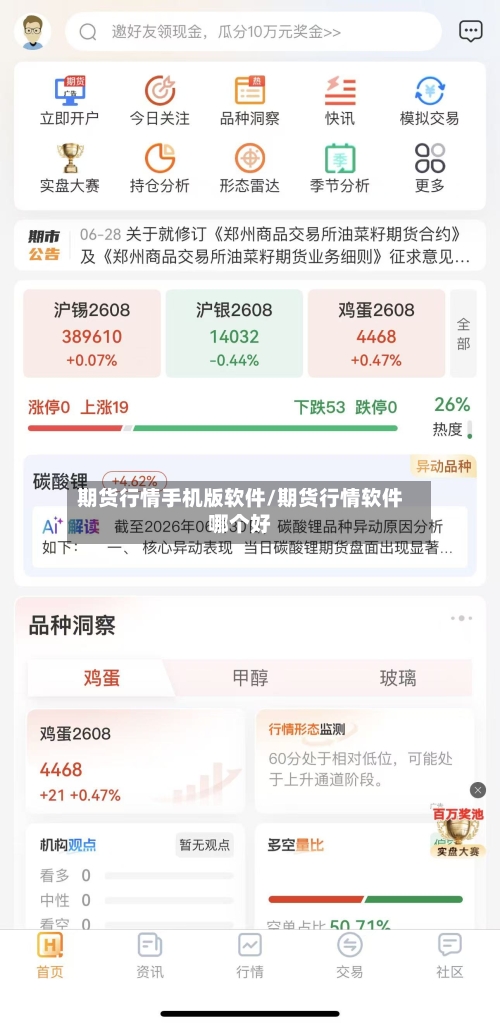 期货行情手机版软件/期货行情软件哪个好-第1张图片