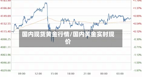 国内现货黄金行情/国内黄金实时现价-第1张图片