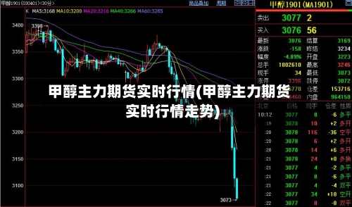 甲醇主力期货实时行情(甲醇主力期货实时行情走势)-第1张图片