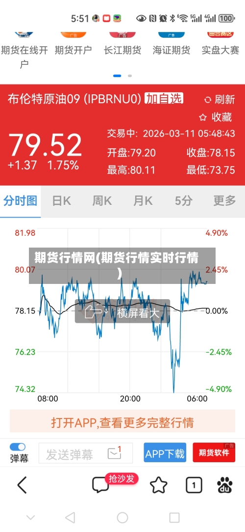 期货行情网(期货行情实时行情)-第1张图片