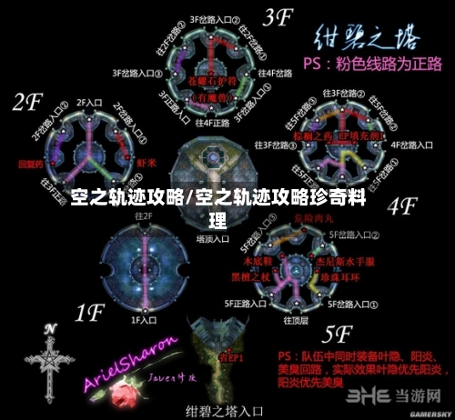 空之轨迹攻略/空之轨迹攻略珍奇料理-第2张图片