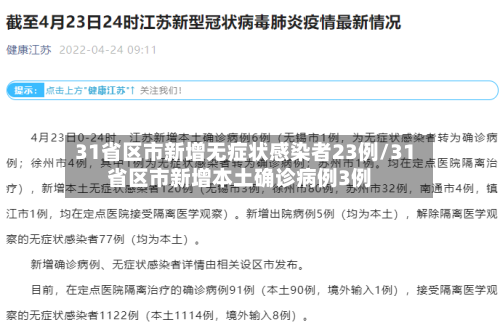 31省区市新增无症状感染者23例/31省区市新增本土确诊病例3例-第1张图片