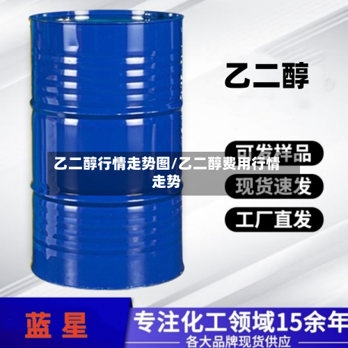 乙二醇行情走势图/乙二醇费用行情走势-第2张图片